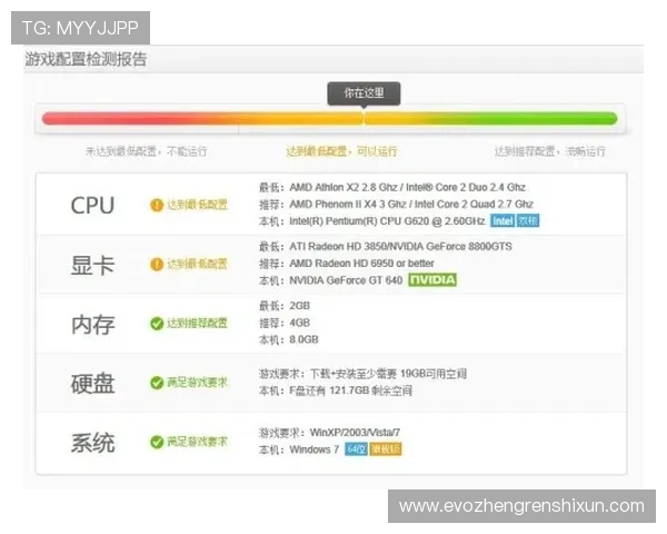 AG视讯贵宾厅网址官方入口，保障账号安全与游戏顺畅体验